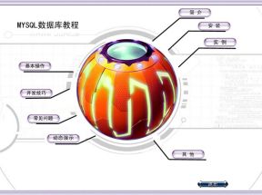 逐步精通数据库MYSQL视频网盘下载