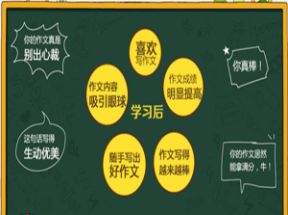 小学作文辅导教学适合三四五六年级学生网盘下载