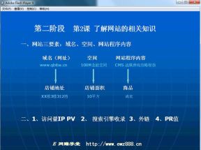 E网赚学堂全套VIP培训网盘下载