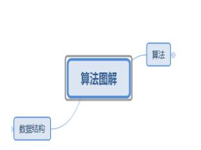 Python数据结构与算法教程38课网盘下载