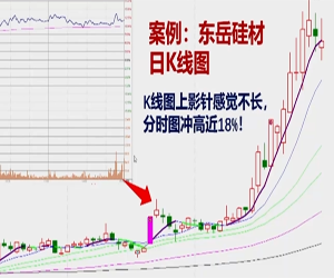 股市实操必修课网盘下载