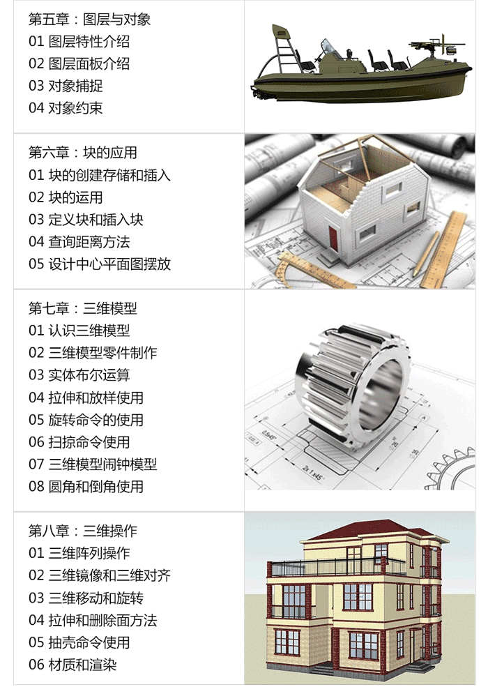 AutoCAD2019案例教程