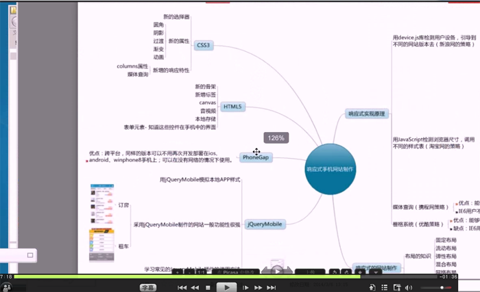 响应式手机网站制作