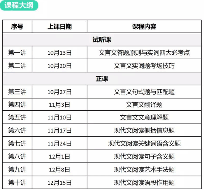 初中文言文