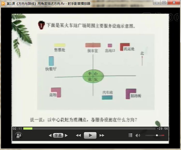 五年级数学上册