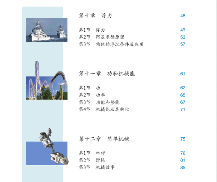 初中八年级物理下册