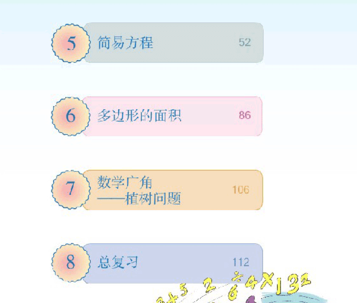 人教版小学五年级数学上册