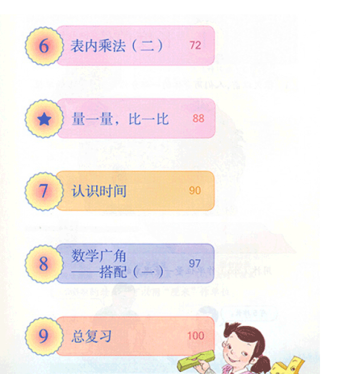 人教版小学二年级数学上册