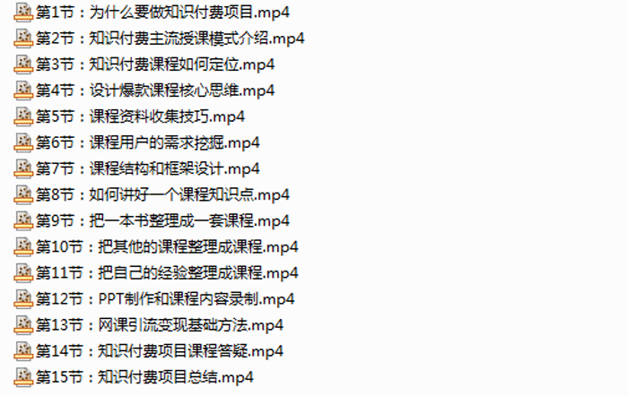 知识付费网课