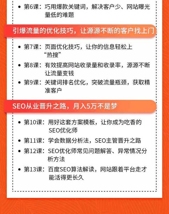 SEO教程