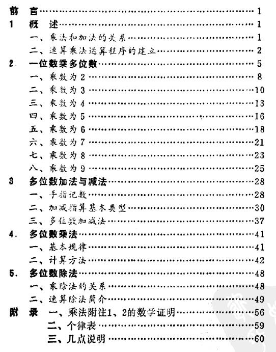 手指速算法目录